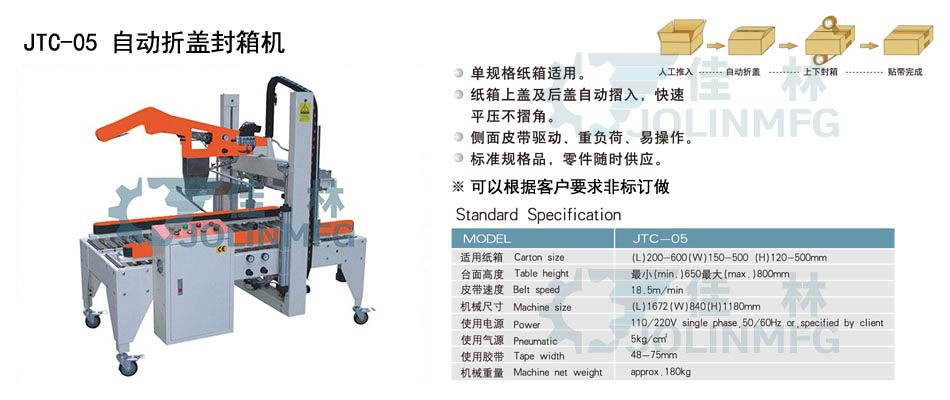 Dalian Jialin machine manufacturing Co., Ltd. Dalian Jialin machine manufacturing Co., Ltd.