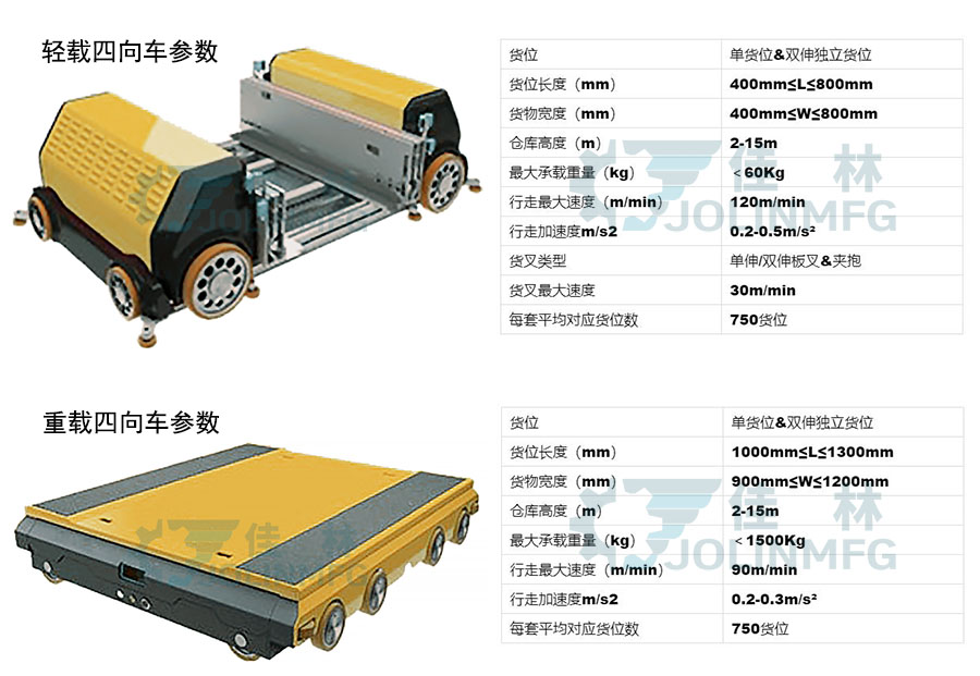 大連佳林設(shè)備製造有限公司 大連佳林設(shè)備製造有限公司