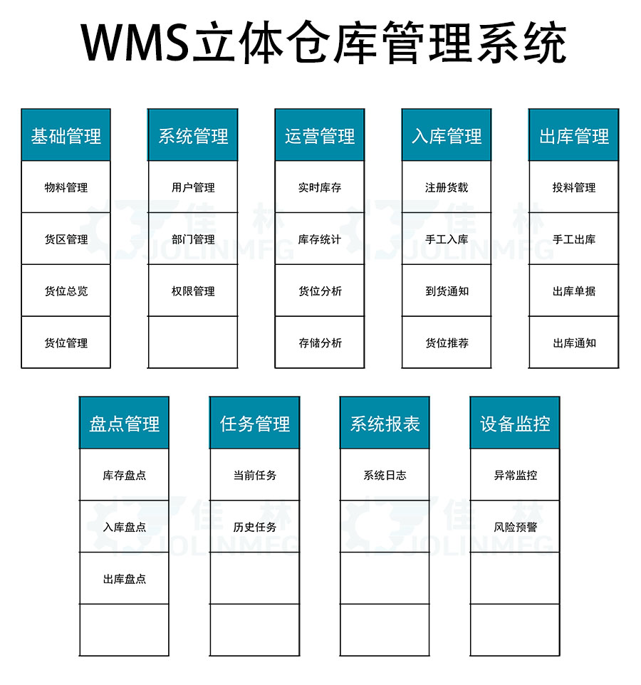 Dalian Jialin machine manufacturing Co., Ltd.