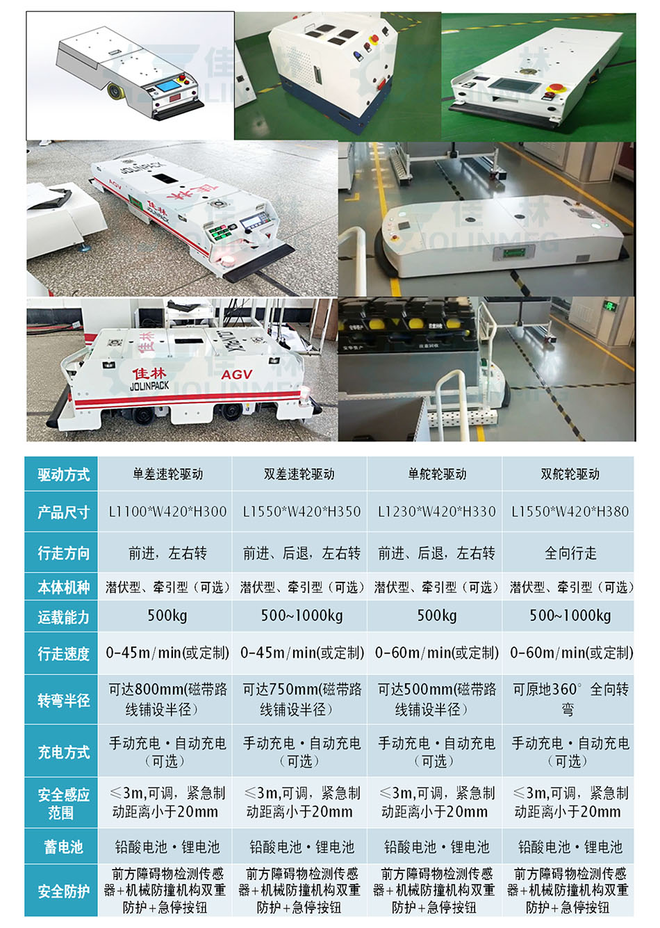 Dalian Jialin machine manufacturing Co., Ltd.