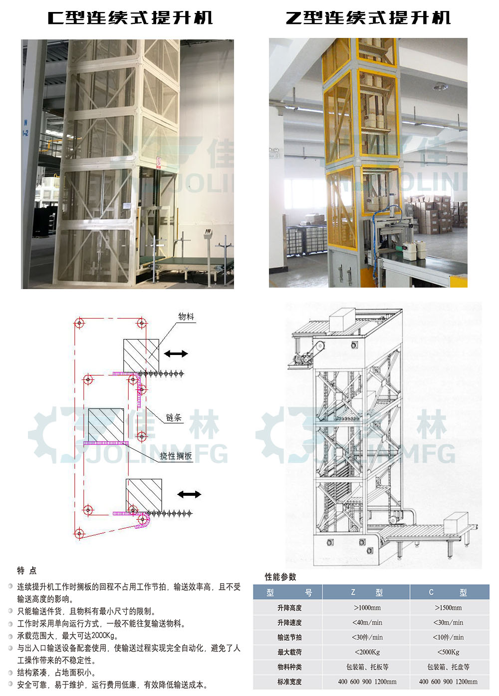 大連佳林設(shè)備製造有限公司 大連佳林設(shè)備製造有限公司