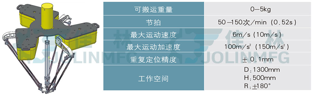 大連佳林設(shè)備製造有限公司 大連佳林設(shè)備製造有限公司