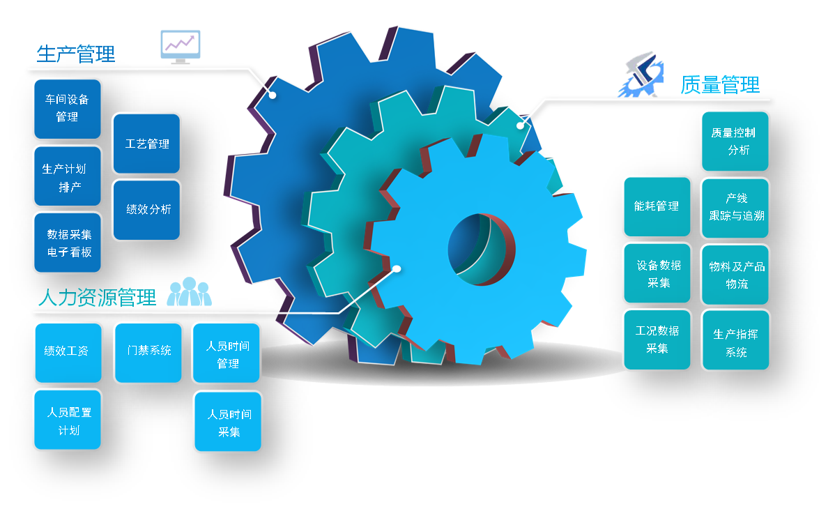 大連佳林設(shè)備制造有限公司 大連佳林設(shè)備制造有限公司