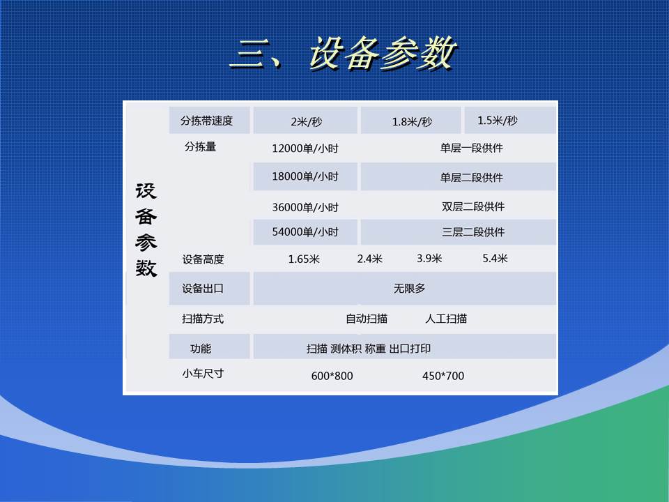 大連佳林設(shè)備制造有限公司