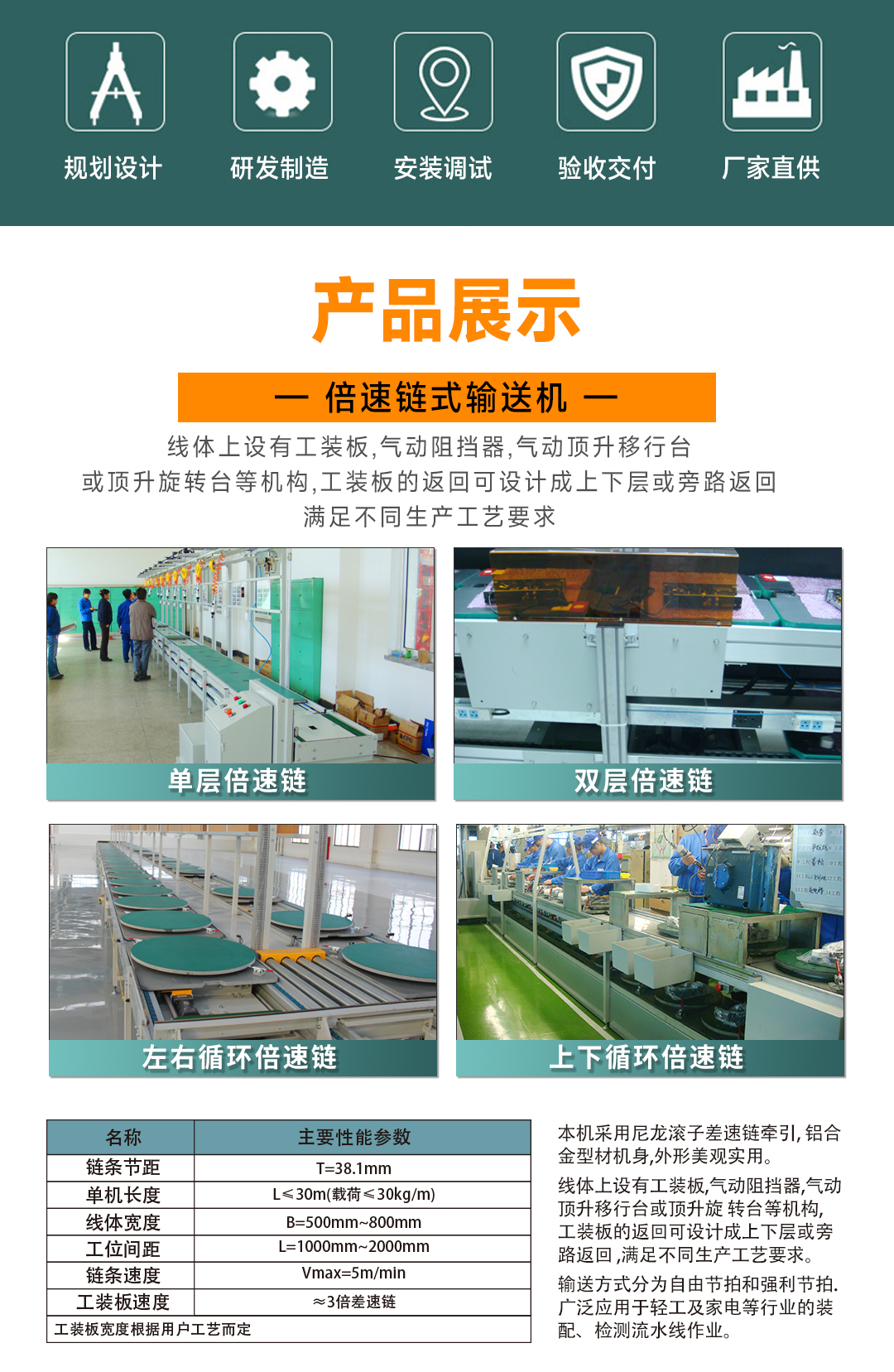 大連佳林設(shè)備制造有限公司 大連佳林設(shè)備制造有限公司