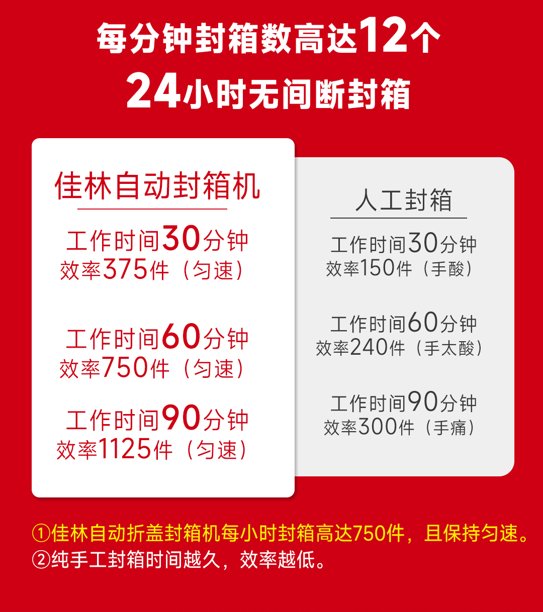 大連佳林設(shè)備制造有限公司 大連佳林設(shè)備制造有限公司