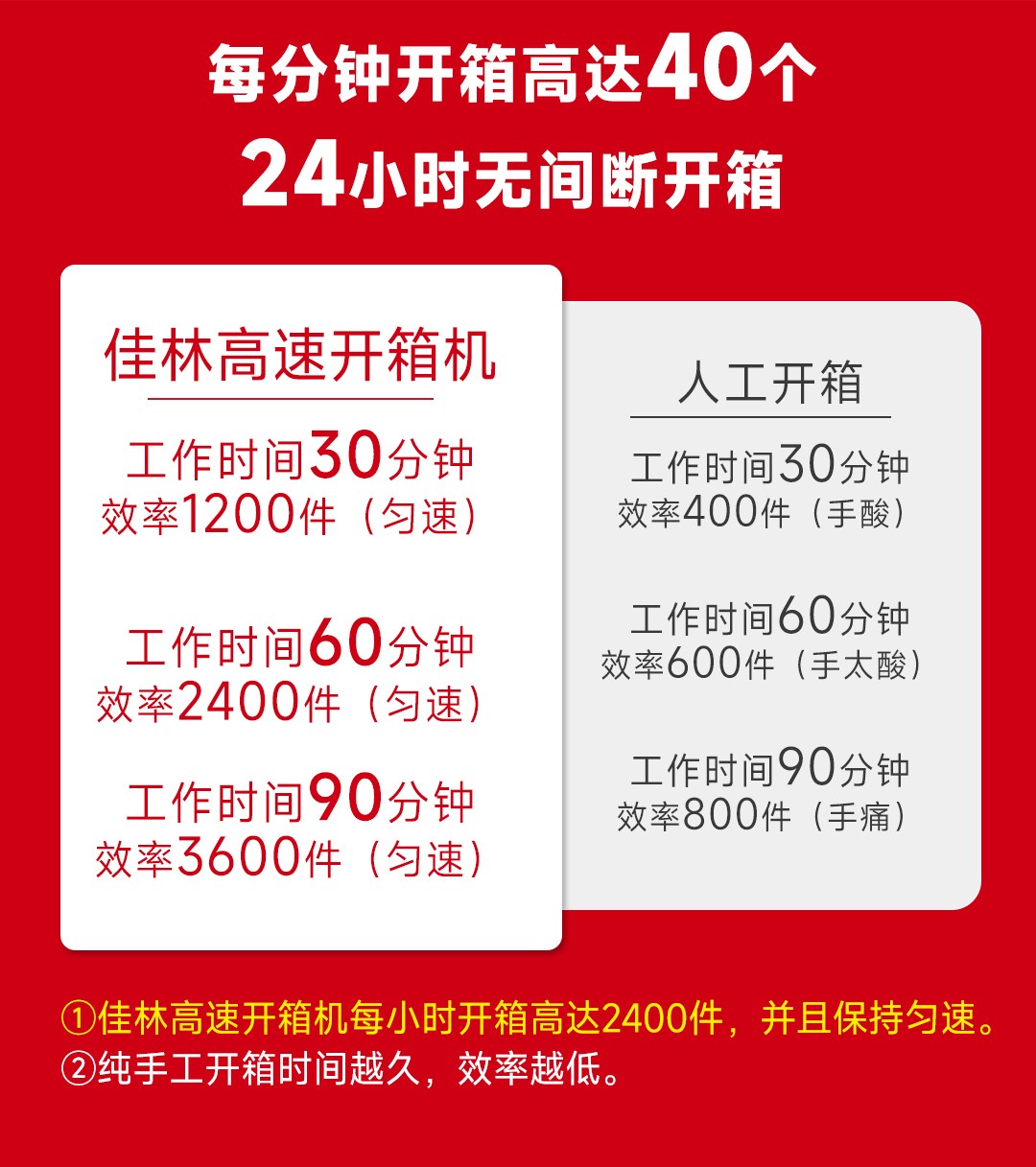 大連佳林設備制造有限公司 大連佳林設備制造有限公司