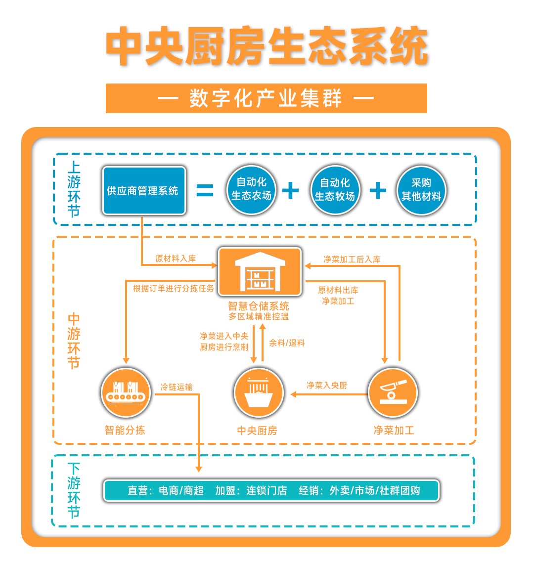 大連佳林設(shè)備制造有限公司 大連佳林設(shè)備制造有限公司