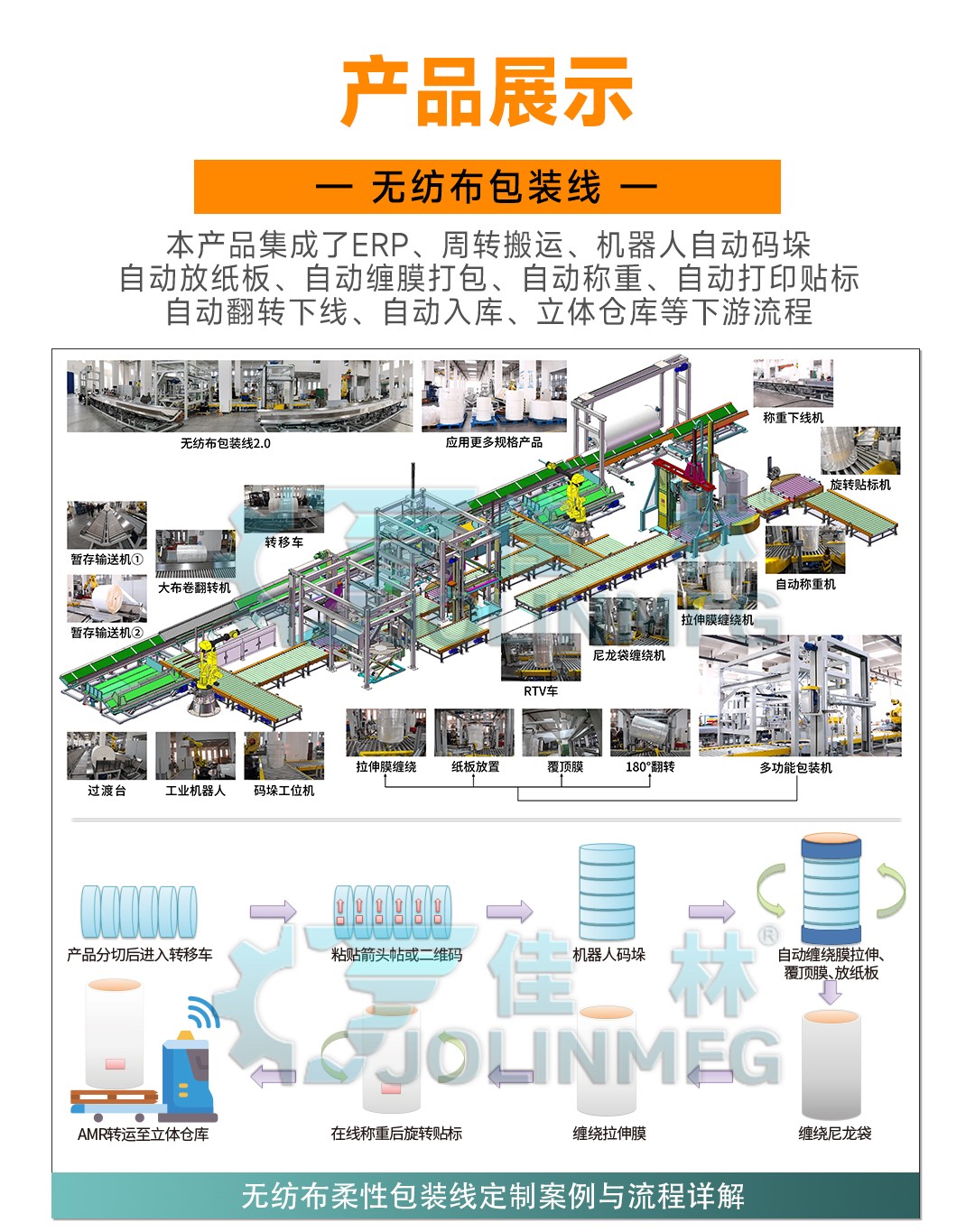 大連佳林設備制造有限公司 大連佳林設備制造有限公司