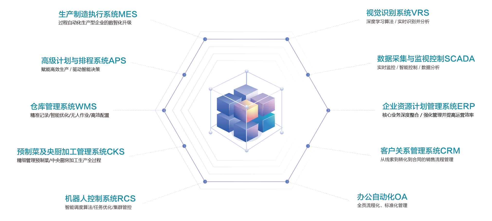 大連佳林設(shè)備制造有限公司 大連佳林設(shè)備制造有限公司