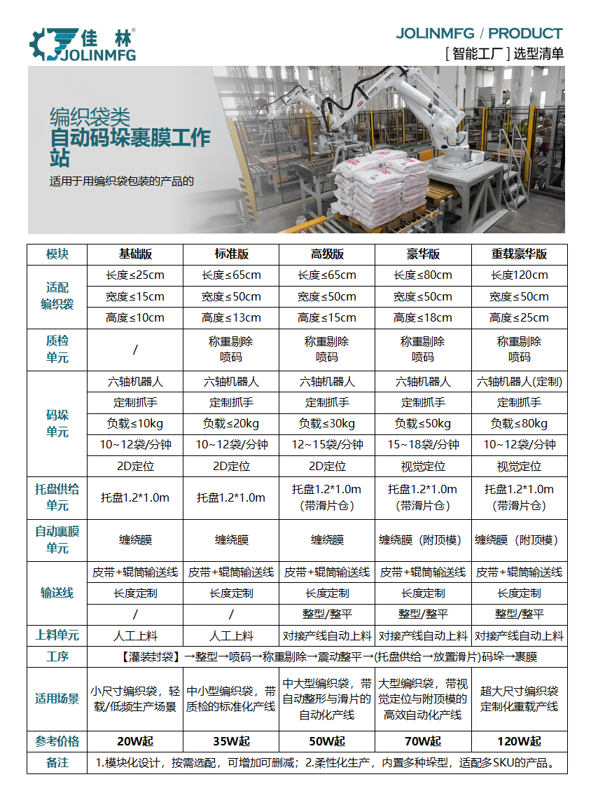 大連佳林設備制造有限公司 大連佳林設備制造有限公司