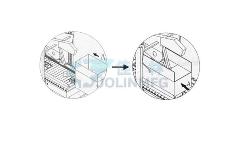 自動(dòng)折蓋封箱機(jī)